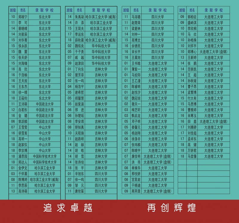 十佳学生-4.jpg